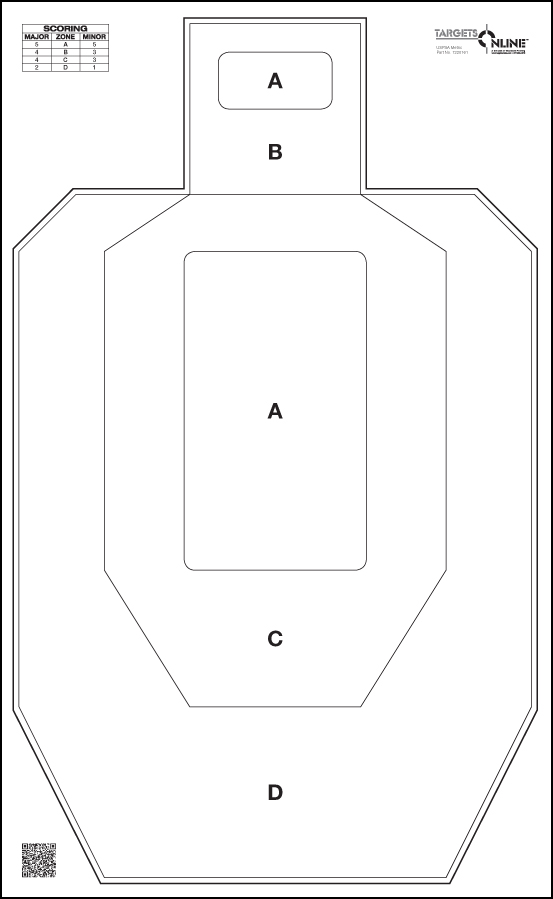 USPSA Metric - Paper USPSA Metric - Paper