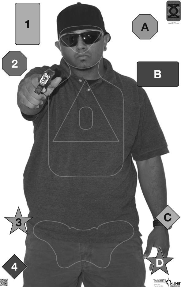 EPSTA GA Handgun Threat - Paper EPSTA GA Handgun Threat - Paper
